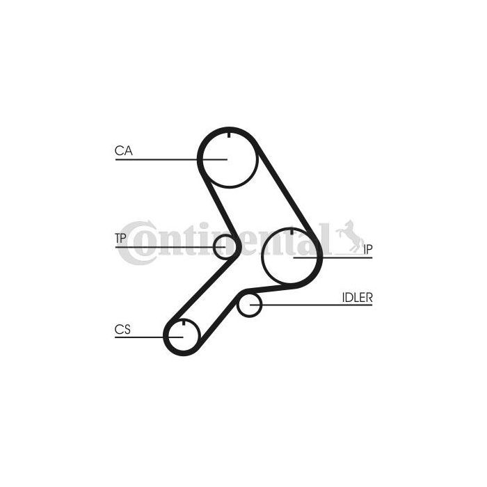 Ремінь ГРМ CONTITECH CT619 зображення 2