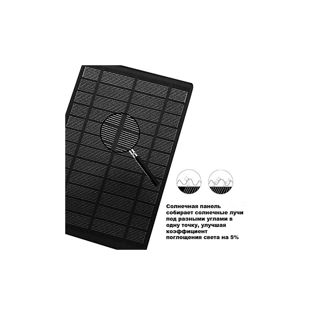 Рюкзак для ноутбука UFT 15.6" SBP1 Solar Backpack Black/Grey (UFTSBP1) изображение 4