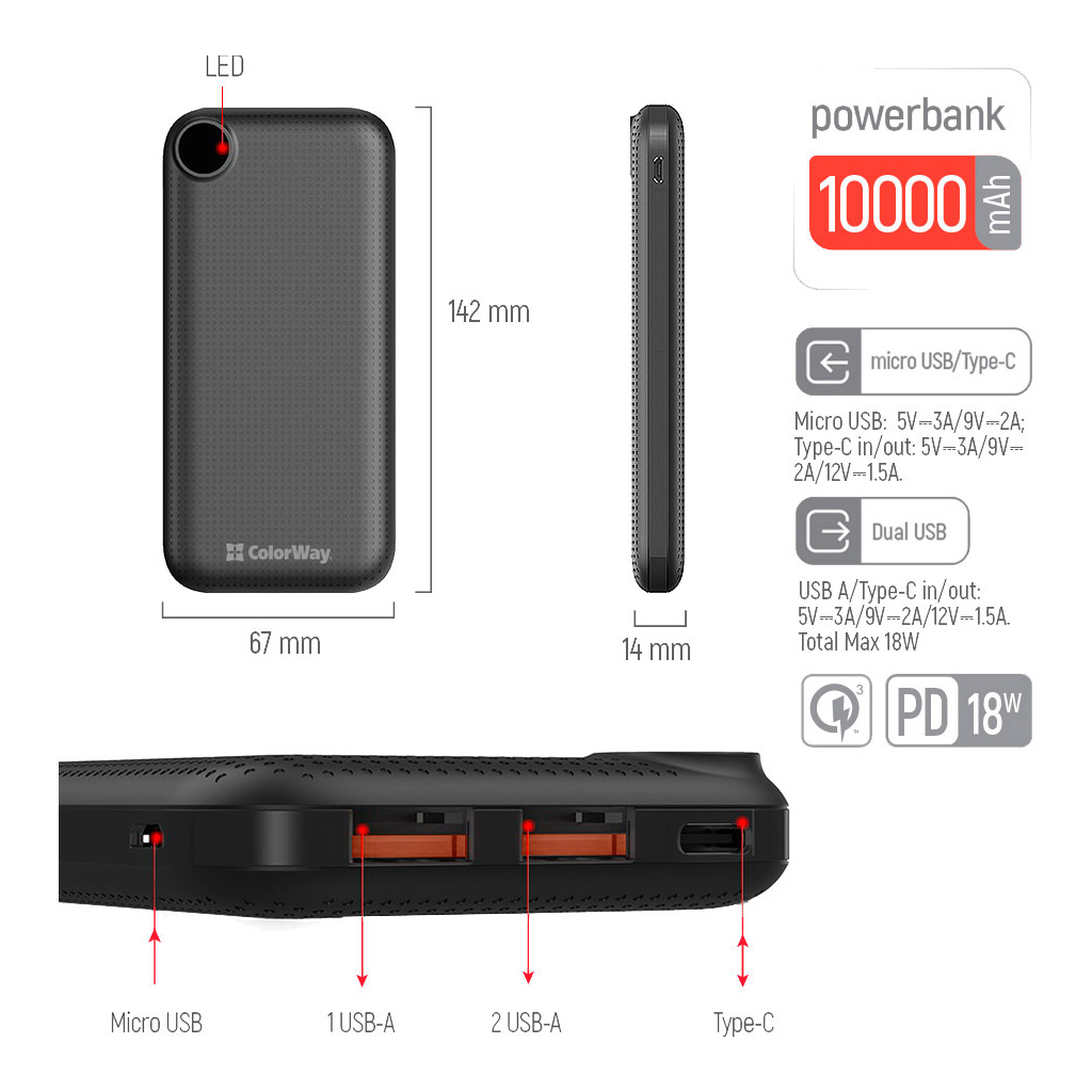 Батарея универсальная ColorWay 10 000 mAh LCD (USB QC3.0 + USB-C Power Delivery 18W) Black (CW-PB100LPH3BK-PDD) изображение 4