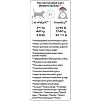 Сухий корм для кішок Purina Pro Plan для стерилізованих/кастрованих з качкою і печінкою 1.5 кг (7613036732369) зображення 3