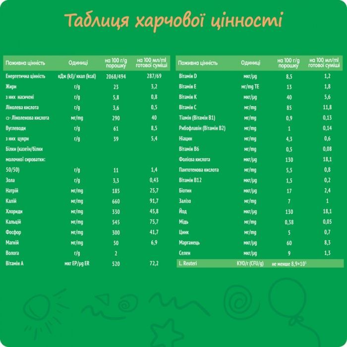Детская смесь Nestogen 4 L. Reuteri с 18 мес. 600 г (7613287111852) изображение 3