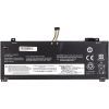 Аккумулятор для ноутбука PowerPlant LENOVO IdeaPad S530 (L17C4PF0) 15.2V 2900mAh (NB481200)