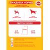 Лакомство для собак Pedigree Markies печенье 150 г (9003579302552) изображение 6