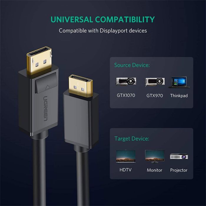Кабель мультимедийный Display Port to Display Port 2.0m V1.2 DP102 Ugreen (10211) изображение 3