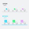 Маршрутизатор D-Link M15-3 изображение 8