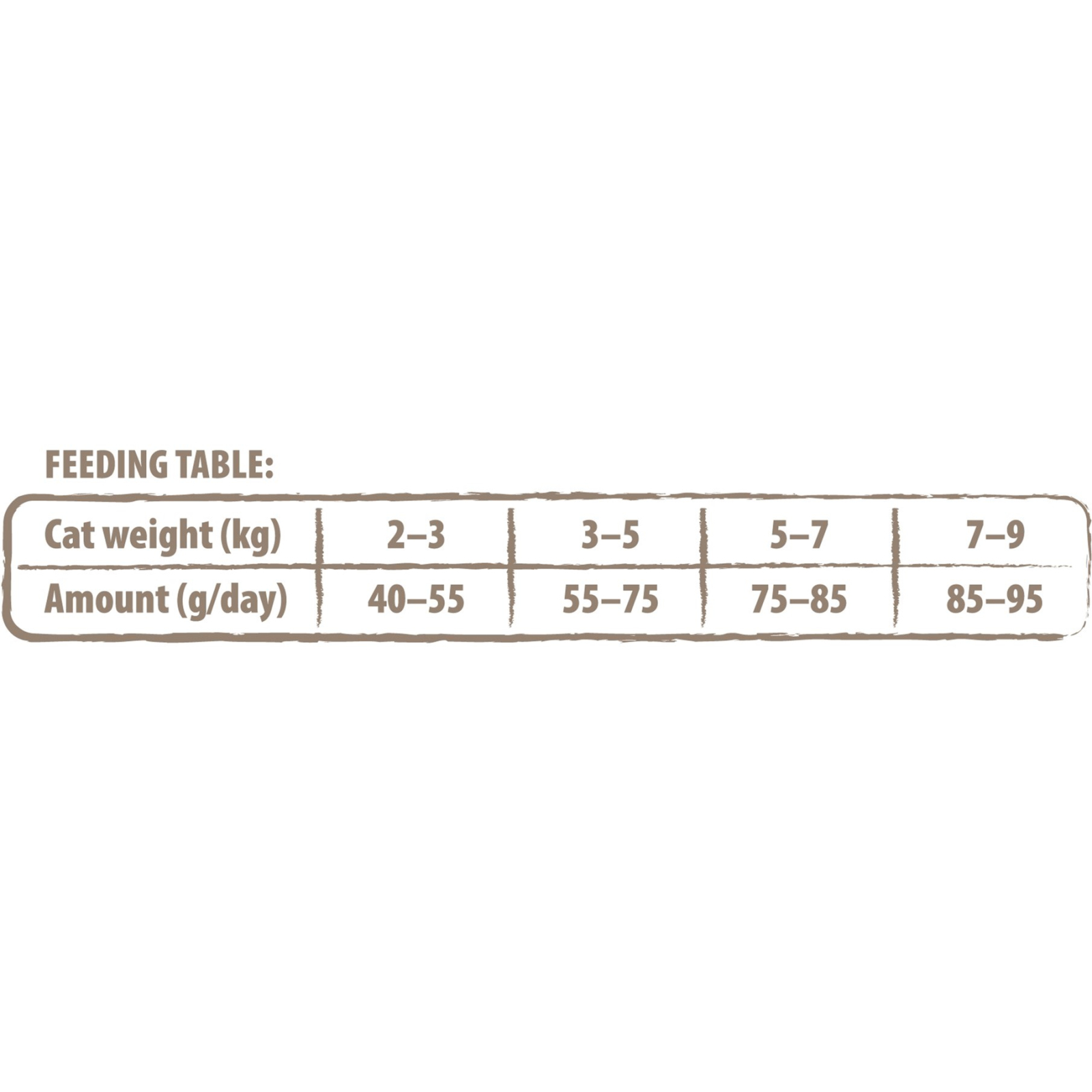 Сухий корм для кішок Carnilove True Fresh Cat Turkey 1.8 кг (8595602561452) зображення 3