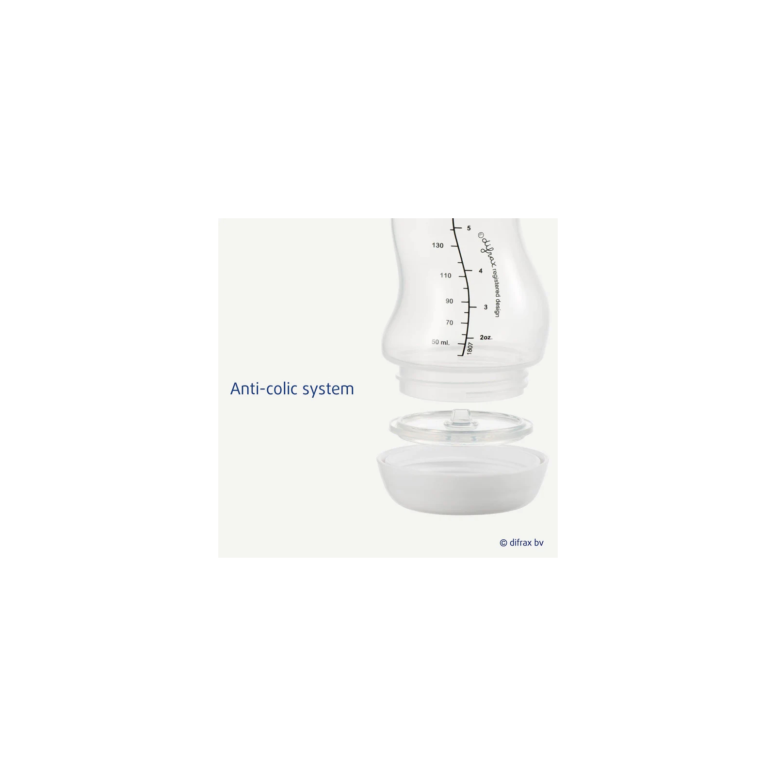 Пляшечка для годування Difrax S-bottle Natural Trend із силіконовою соскою, 250 мл (706T Sage) зображення 4