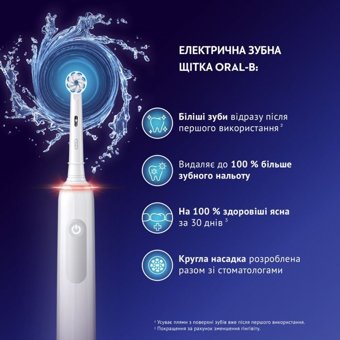 Электрическая зубная щетка Oral-B Pro 3 3500 D505.513.3X WT (4210201395539) изображение 5