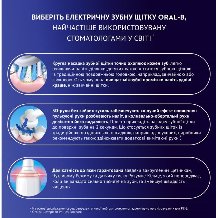 Электрическая зубная щетка Oral-B Pro 3 3500 D505.513.3X WT (4210201395539) изображение 6