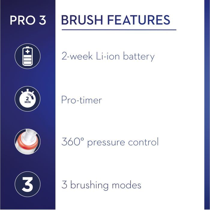 Электрическая зубная щетка Oral-B Pro 3 3500 D505.513.3X WT (4210201395539) изображение 7