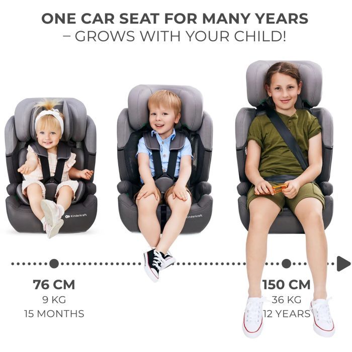 Автокресло Kinderkraft Comfort Up i-Size Grey (KCCOUP02GRY0000) (5902533923137) изображение 10