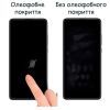 Плівка захисна Drobak Hydrogel Apple iPhone 15 Plus (292916) зображення 5