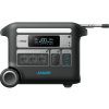 Зарядная станция Anker 767 PowerHouse 2048Wh (A1780311) изображение 2