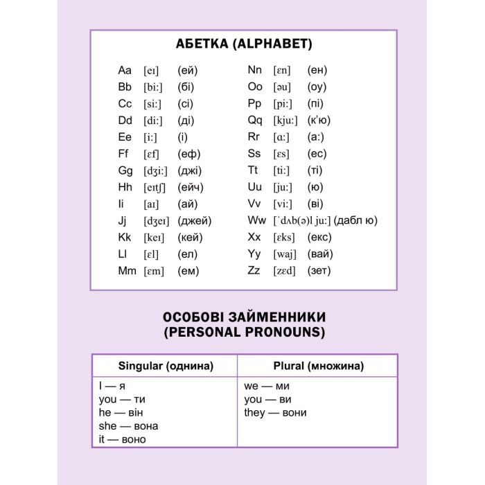 Книга Перший англійський словничок. Монстр Vivat (9786171701540) изображение 2