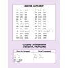 Книга Перший англійський словничок. Монстр Vivat (9786171701540) изображение 2