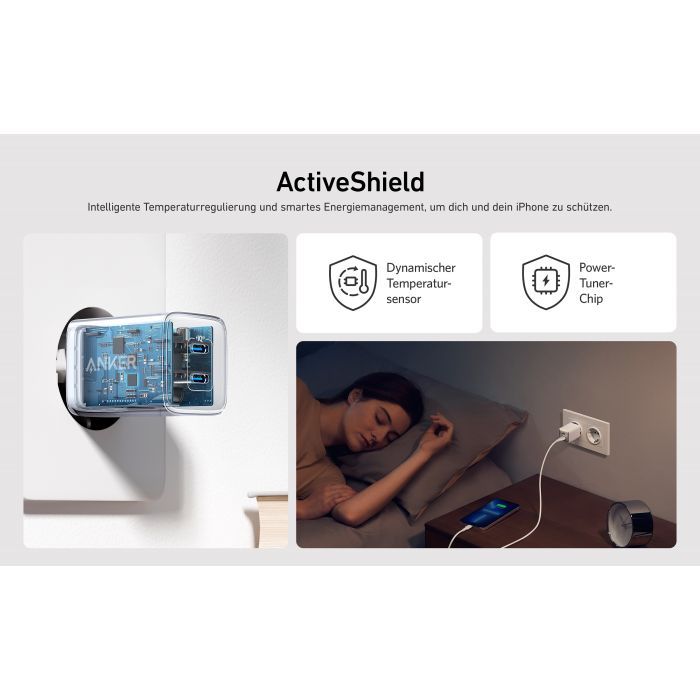 Зарядное устройство Anker PowerPort 521 Nano Pro - 40W 2xUSB-C PIQ3.0 White (A2038G21) изображение 5