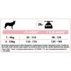 Сухий корм для собак Purina Pro Plan Small&Mini Sensitive Skin з лососем 700 г (7613035120808) зображення 4
