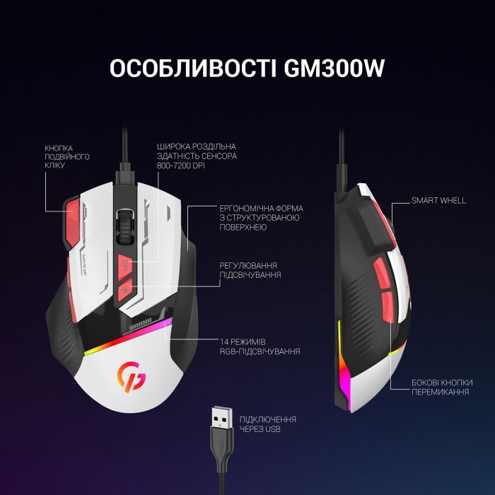 Мишка GamePro GM300W USB White (GM300W) зображення 6