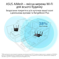Маршрутизатор ASUS RT-AX88U PRO (90IG0820-MU9A00) изображение 11