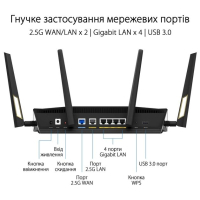 Маршрутизатор ASUS RT-AX88U PRO (90IG0820-MU9A00) изображение 7