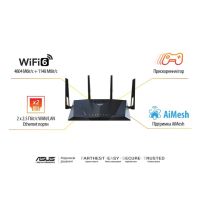 Маршрутизатор ASUS RT-AX88U PRO (90IG0820-MU9A00) изображение 8