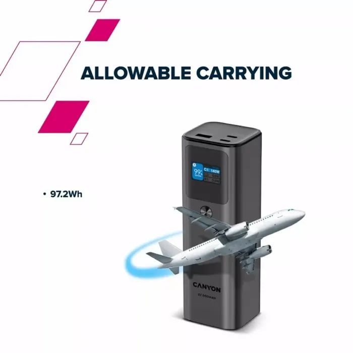 Батарея универсальная Canyon PB-2010 27000mAh PD/3.1/140Wh, in/out2xUSB-C PD/140W, outUSB-A/22.5W (CNE-CPB2010DG) изображение 9