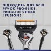 Змінні касети Gillette Fusion ProGlide 12 шт. (7702018440894/8006530028882) зображення 6