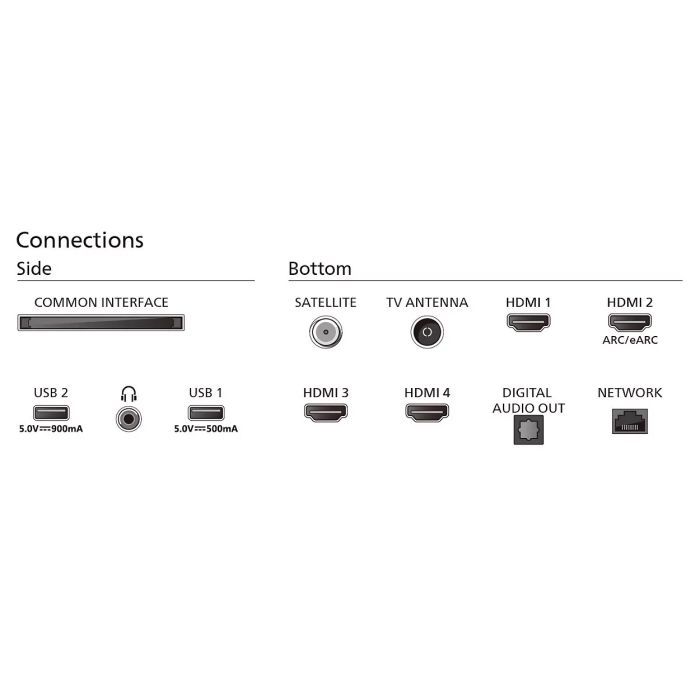 Телевизор Philips 75PUS8919/12 изображение 6
