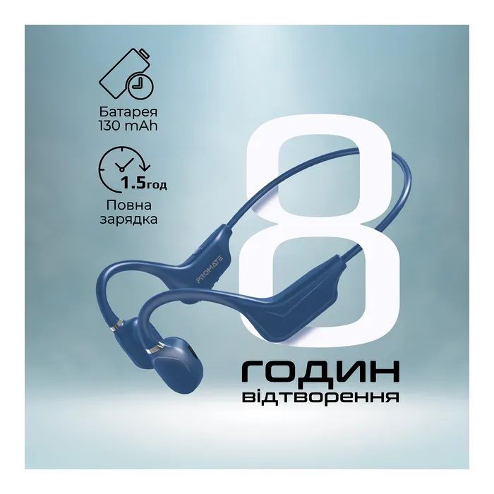 Наушники Promate Ripple Blue (ripple.blue) изображение 8