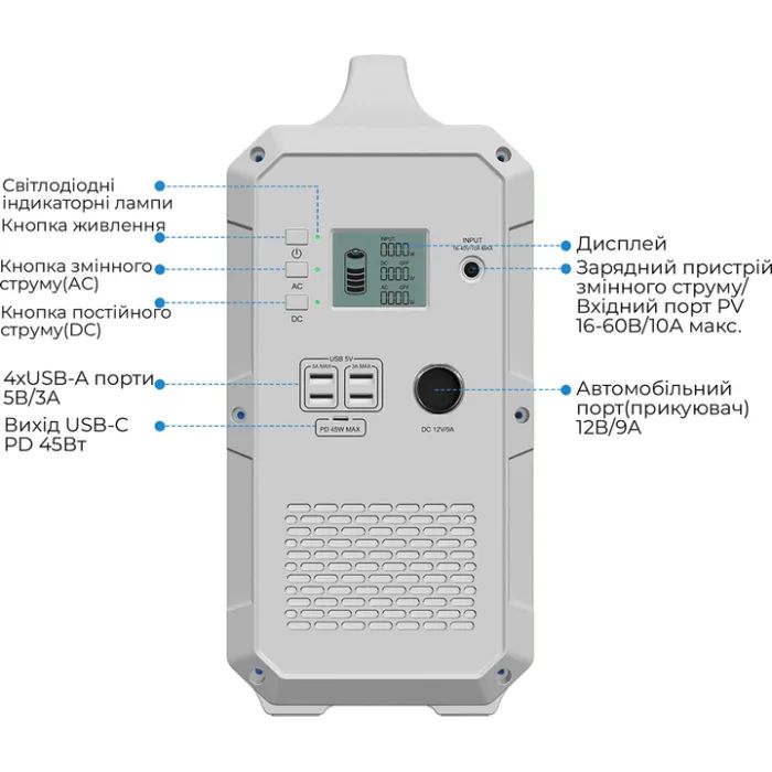 Зарядна станція BLUETTI PowerOak EB240 1000W (EB240) зображення 2