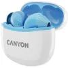 Навушники Canyon TWS-5 Blue (CNS-TWS5BL) зображення 3