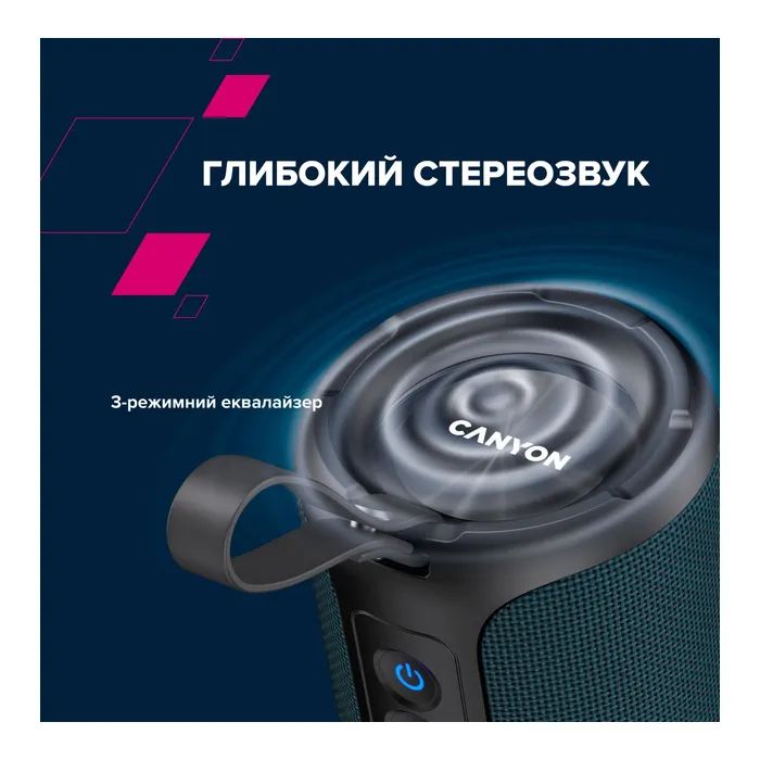 Акустическая система Canyon OnMove 15 EQ TWS IPX6 Beige (CNE-CBTSP15BG) изображение 7