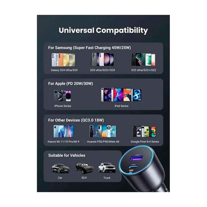 Зарядний пристрій Ugreen 2xUSB 63W (USB-C+USB-A) QC3.0 (EC701) (35023) зображення 7