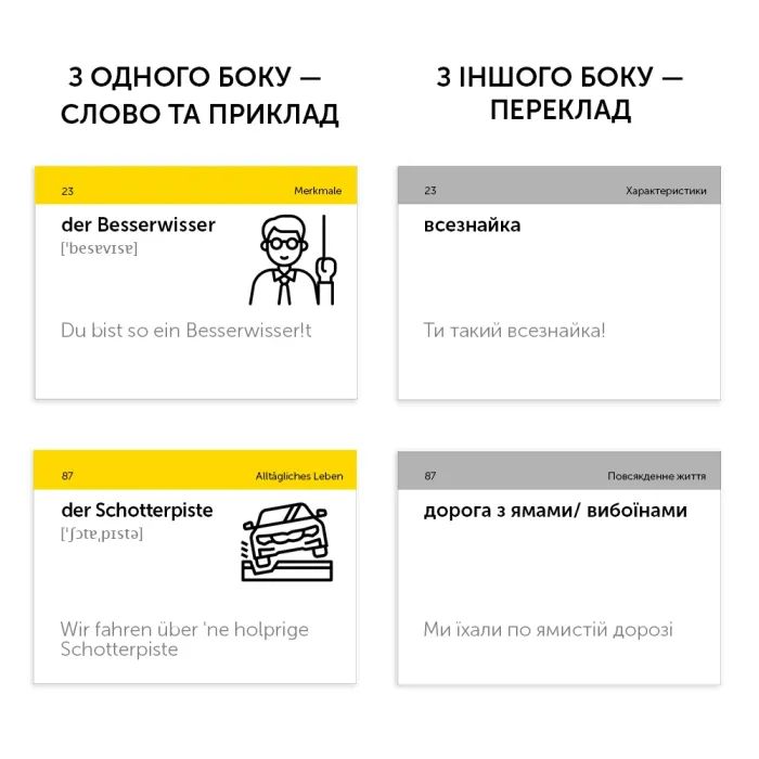 Навчальний набір English Student Картки для вивчення німецької мови Deutscher Slang (укр.) (591226007) зображення 2