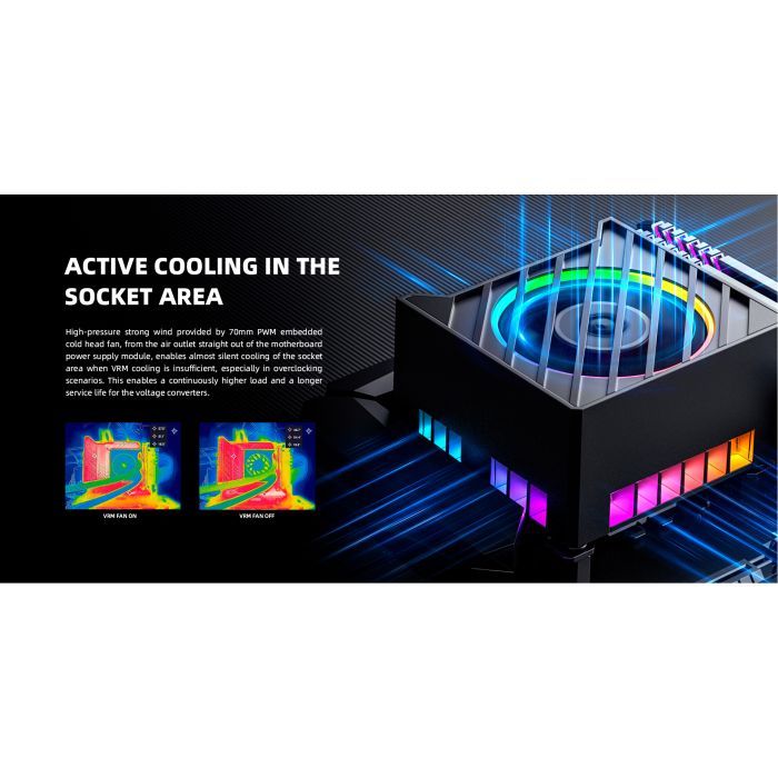 Система жидкостного охлаждения ID-Cooling DASHFLOW 360 XT PRO изображение 12