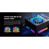 Система жидкостного охлаждения ID-Cooling DASHFLOW 360 XT PRO изображение 12
