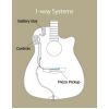 Гітара електроакустична Yamaha FX370C Black зображення 7