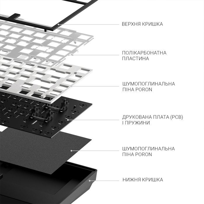 Клавіатура Dark Project ALU81 Terra Nostra PBT RGB Mech G3MS Moonstone White (DPKB_NOSTRA_81_ANSI_WHITE_UA) зображення 9