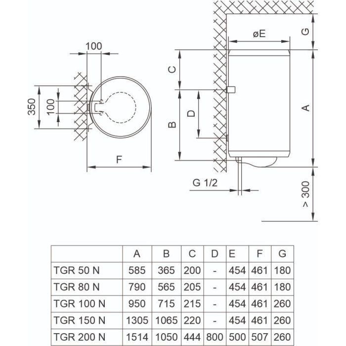 Бойлер TIKI TGR150N_PRIMEM150 (700174) изображение 2