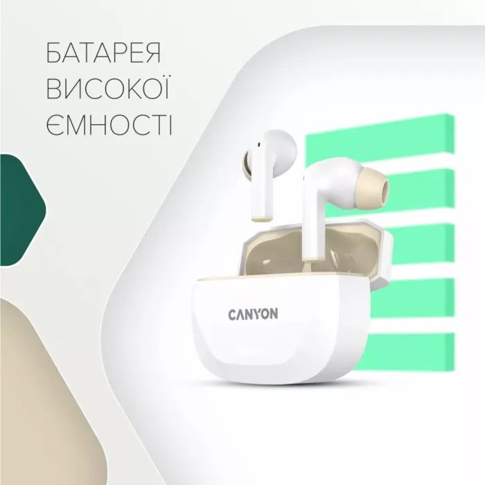 Наушники Canyon Hexagon 7 TWS ANC+ENC Wireless Charge Black/Yellow (CNS-TWS7BY) изображение 7