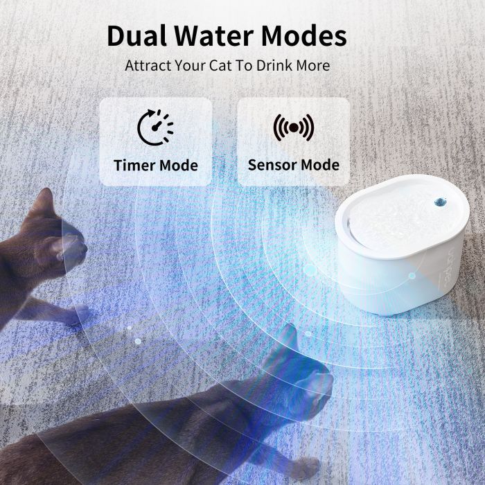 Універсальний посуд для тварин Uahpet Поїлка Glow Wireless Pet Fountain (UYSJ05QD) зображення 6