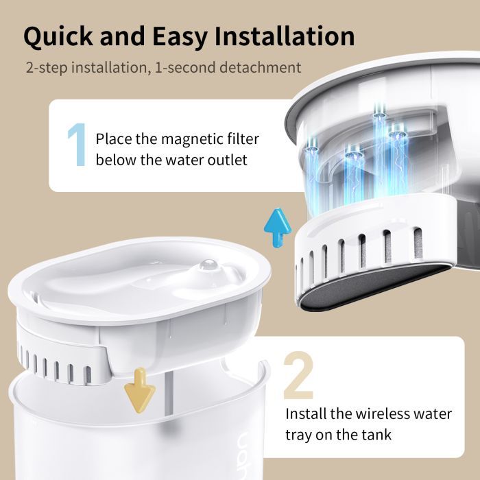 Універсальний посуд для тварин Uahpet Поїлка Glow Wireless Pet Fountain (UYSJ05QD) зображення 9