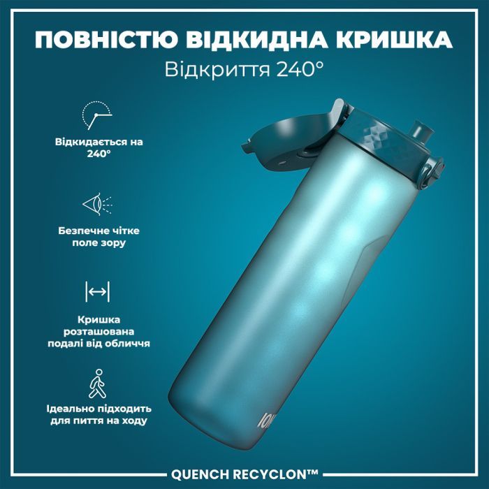 Бутылка для воды ION8 OneTouch Times To Drink 1000 мл BPA Free, Camo (I8RF1000PICAMO) изображение 3