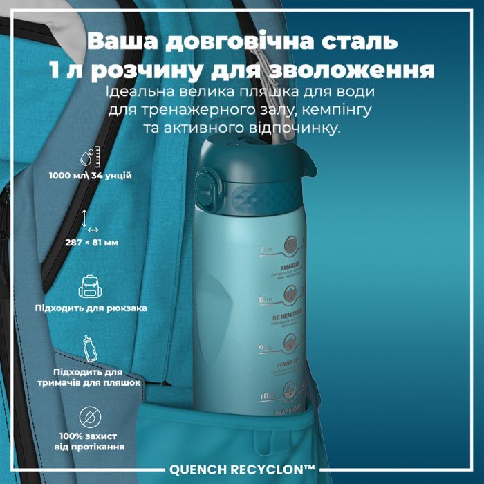 Бутылка для воды ION8 OneTouch Times To Drink 1000 мл BPA Free, Camo (I8RF1000PICAMO) изображение 5