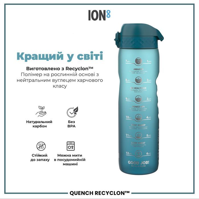 Бутылка для воды ION8 OneTouch Times To Drink 1000 мл BPA Free, Camo (I8RF1000PICAMO) изображение 6