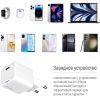 Зарядний пристрій ColorWay GaN Mini 25W PD Port PPS USB-C white (CW-CHS052PD-WT) зображення 11