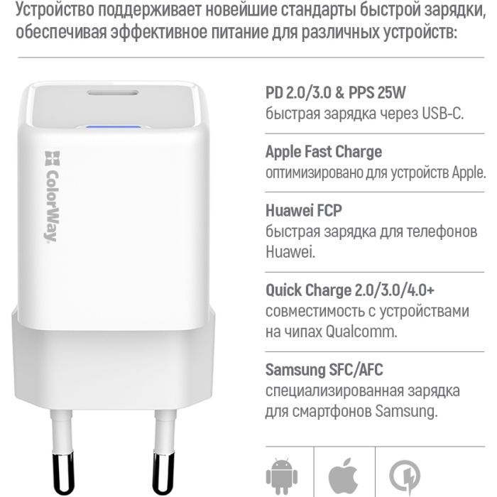 Зарядний пристрій ColorWay GaN Mini 25W PD Port PPS USB-C white (CW-CHS052PD-WT) зображення 8
