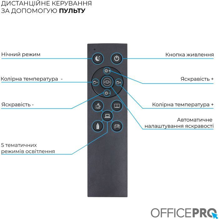 Светильник OfficePro LED лампа на монитор SL210B (SL210B) изображение 11