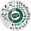 Аккумулятор к электроинструменту Bosch PBA, 18V, 2.5Ah, 0.3кг (1.600.A00.5B0) изображение 2