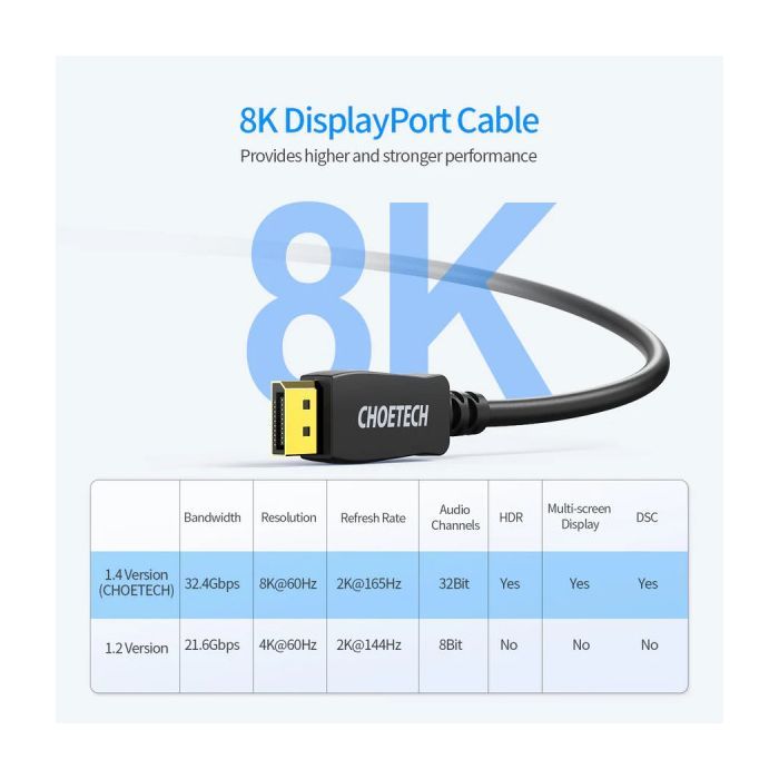 Кабель мультимедійний DisplayPort to DisplayPort 2.0m v1.4 8K60Hz Choetech (XDD01-V1-BK) зображення 4